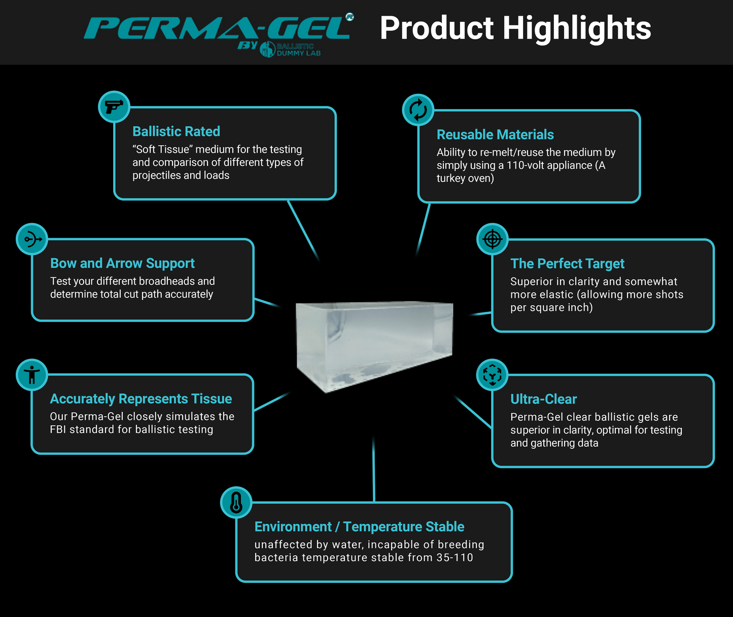 Perma-Gel Ballistic Dummy Loaded Deluxe Bust – back view