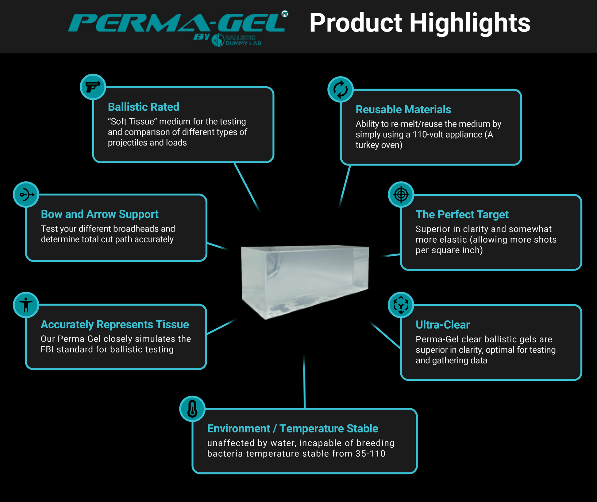 Perma-Gel Ballistic Dummy Loaded Deluxe Bust – back view